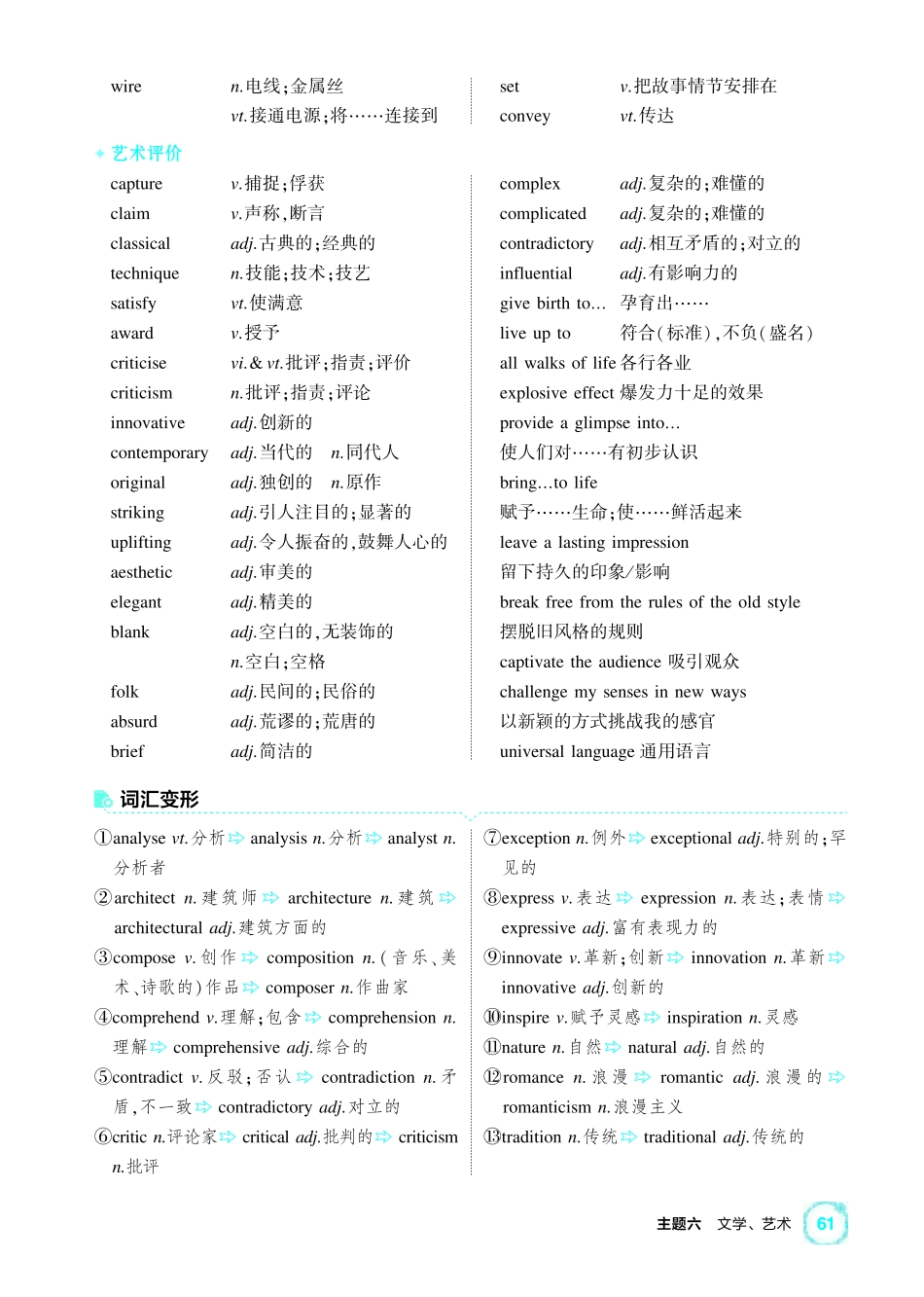 2027新高考英语复习53A版1_主题六 文学、艺术.pdf_第3页