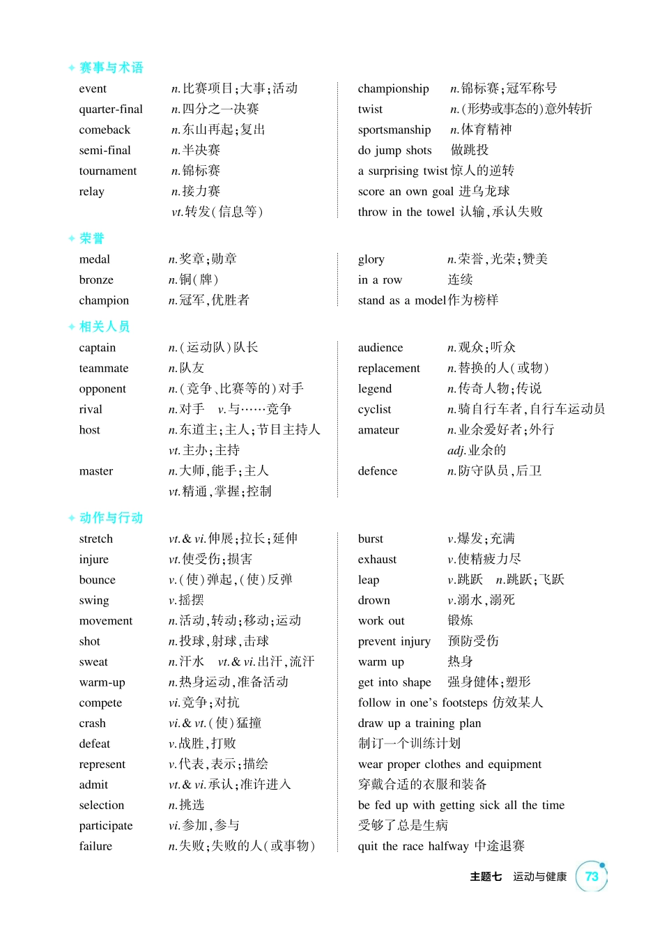2027新高考英语复习53A版1_主题七 运动与健康.pdf_第2页