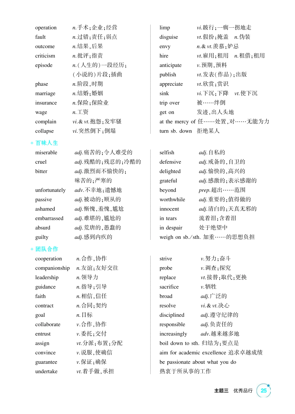 2027新高考英语复习53A版1_主题三 优秀品行.pdf_第2页