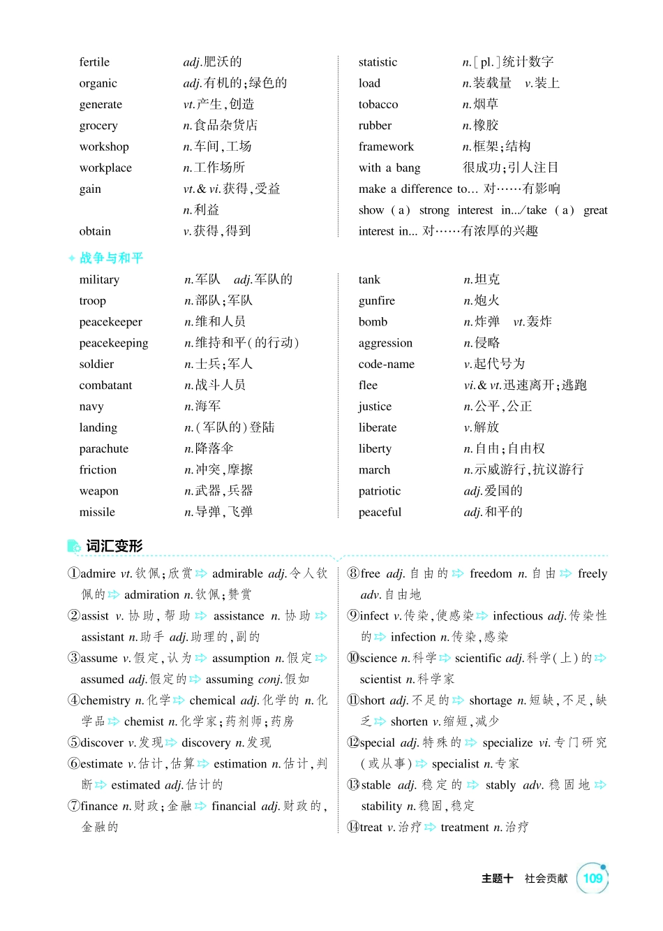 2027新高考英语复习53A版1_主题十 社会贡献.pdf_第3页