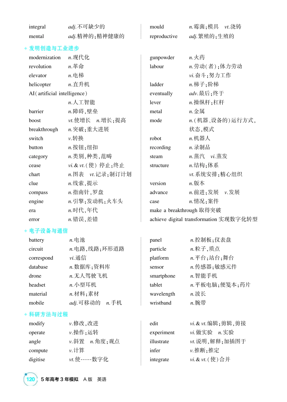 2027新高考英语复习53A版1_主题十一 科技发展.pdf_第2页