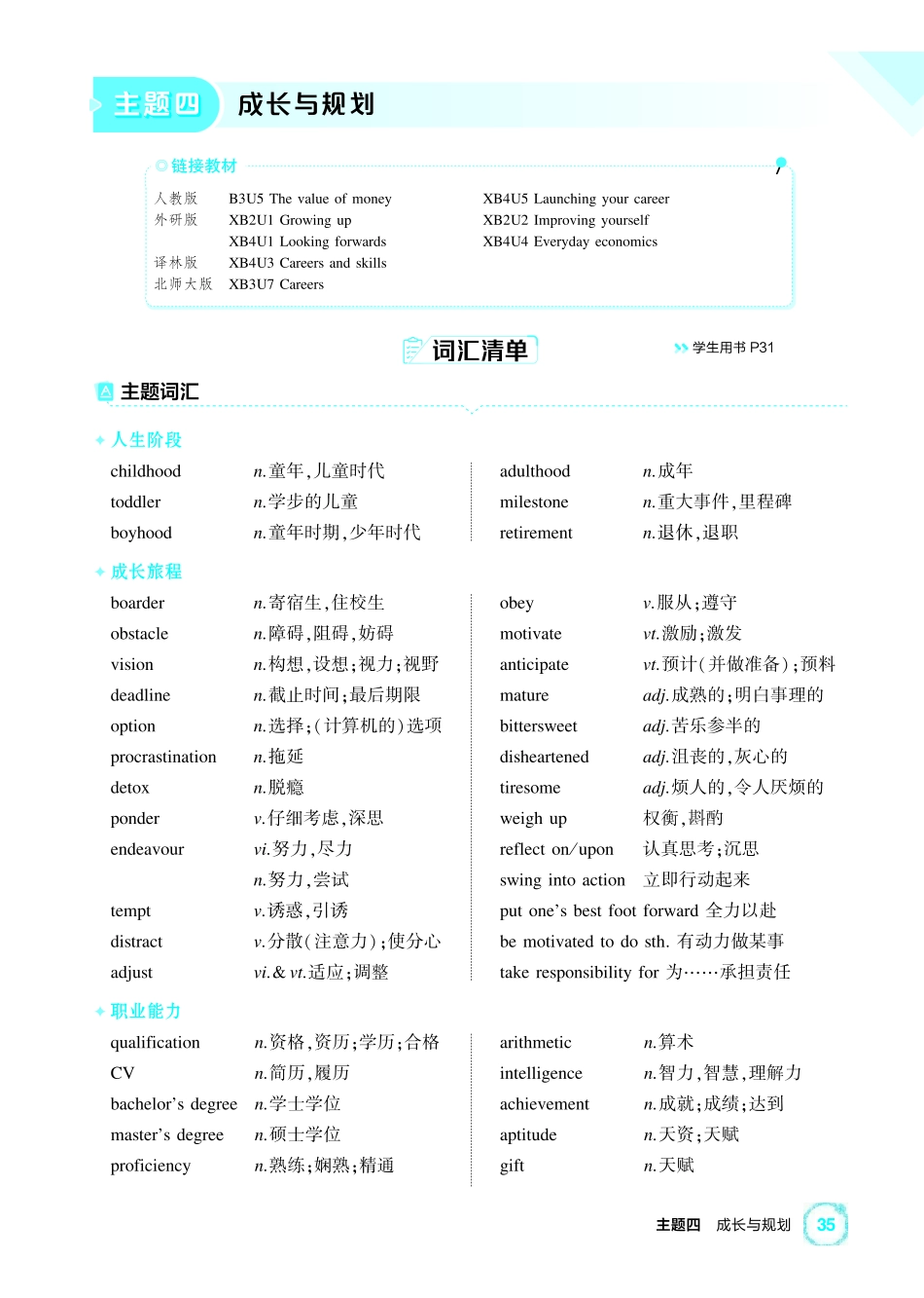 2027新高考英语复习53A版1_主题四 成长与规划.pdf_第1页