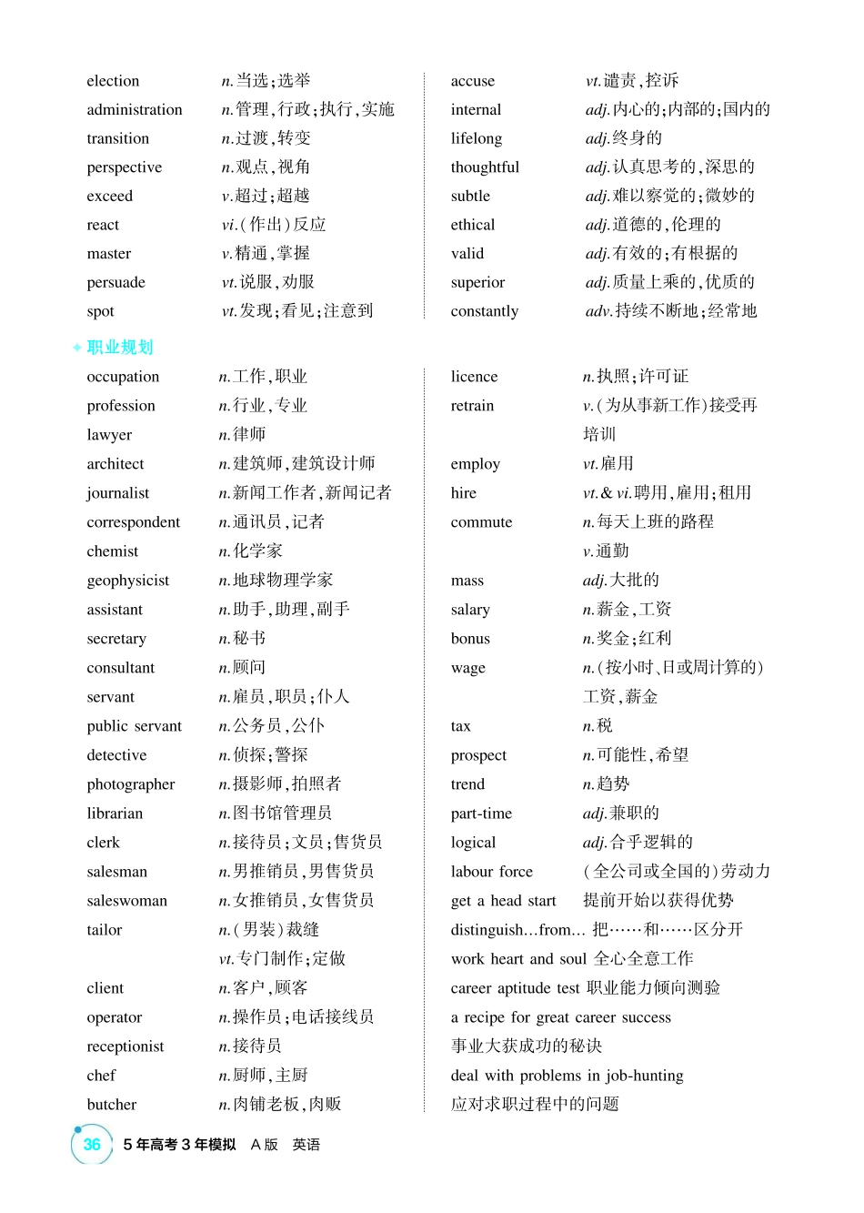 2027新高考英语复习53A版1_主题四 成长与规划.pdf_第2页