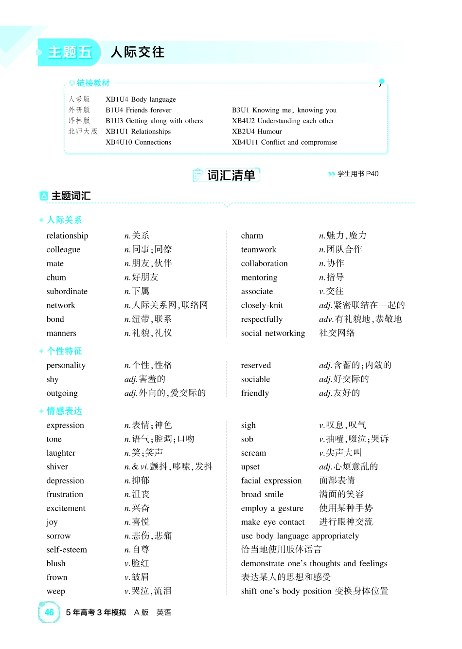 2027新高考英语复习53A版1_主题五 人际交往.pdf_第1页