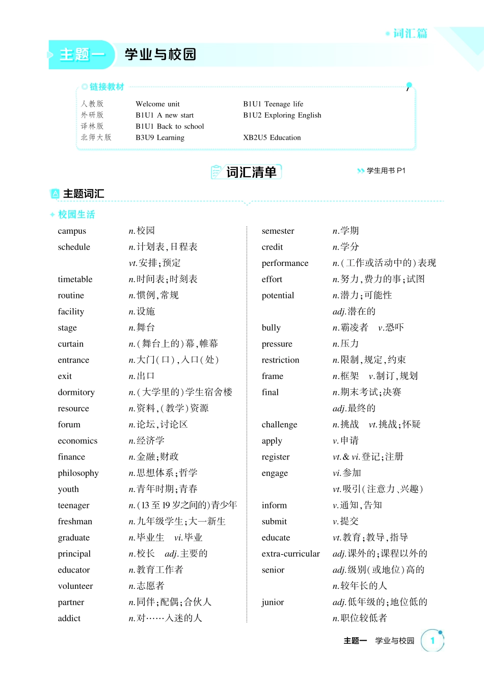 2027新高考英语复习53A版1_主题一 学业与校园.pdf_第1页
