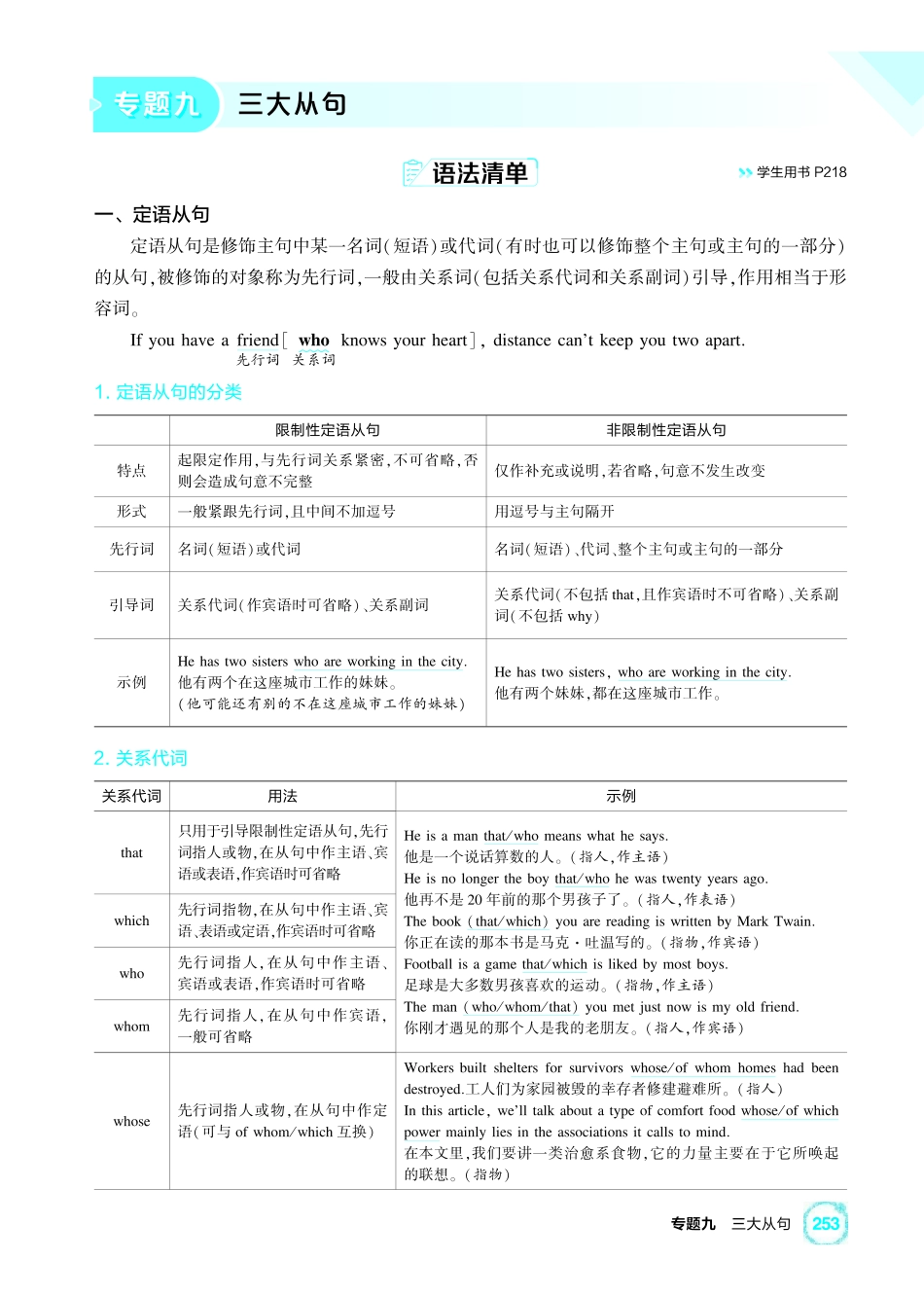 2027新高考英语复习53A版1_专题九 三大从句.pdf_第1页