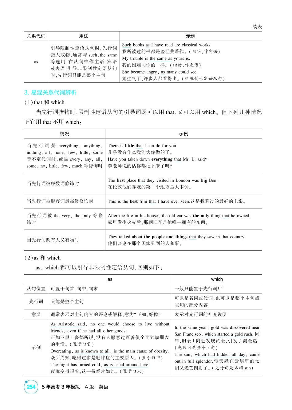 2027新高考英语复习53A版1_专题九 三大从句.pdf_第2页