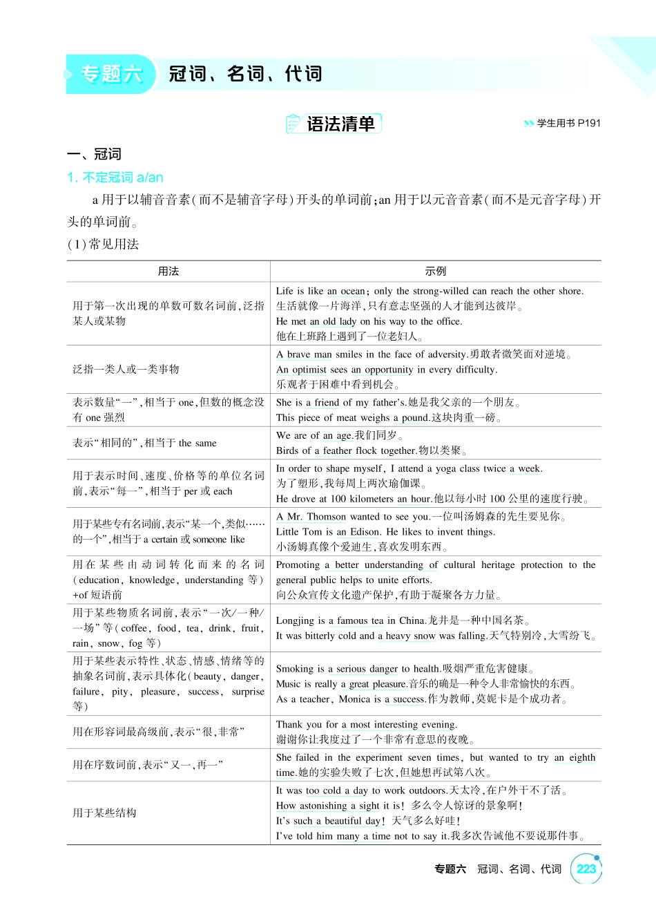 2027新高考英语复习53A版1_专题六 冠词、名词、代词.pdf_第1页