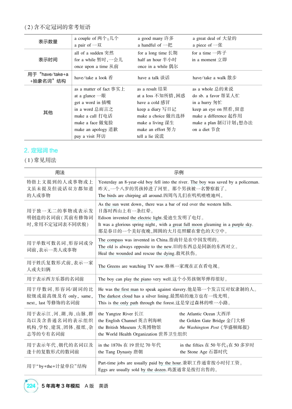 2027新高考英语复习53A版1_专题六 冠词、名词、代词.pdf_第2页