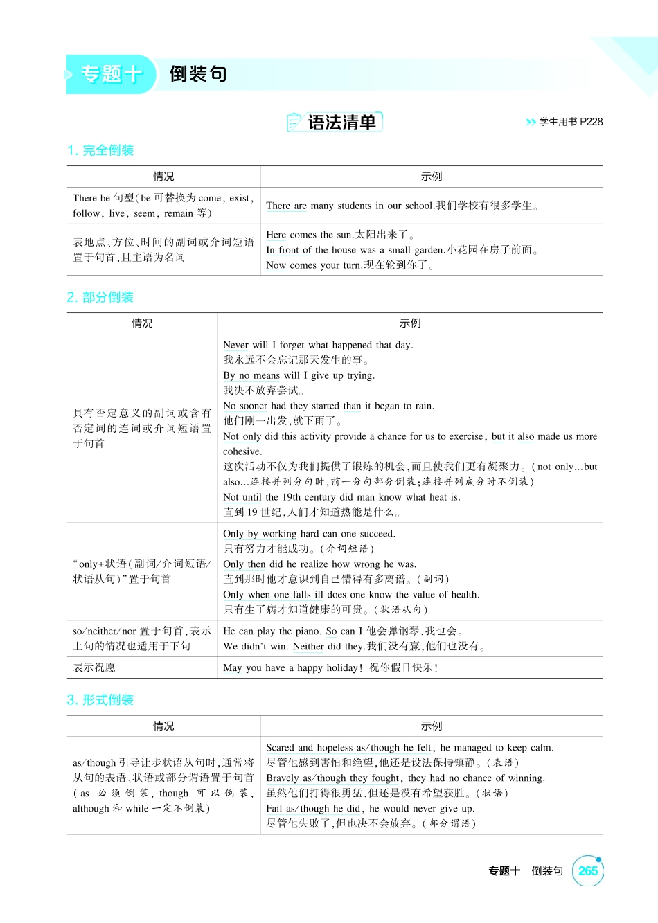 2027新高考英语复习53A版1_专题十 倒装句.pdf_第1页