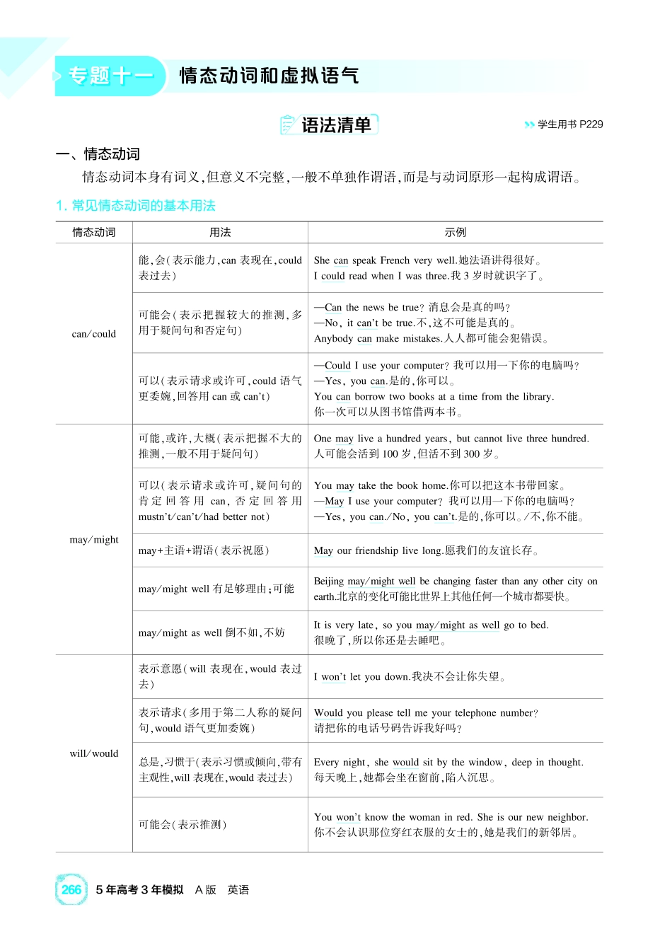2027新高考英语复习53A版1_专题十一 情态动词和虚拟语气.pdf_第1页