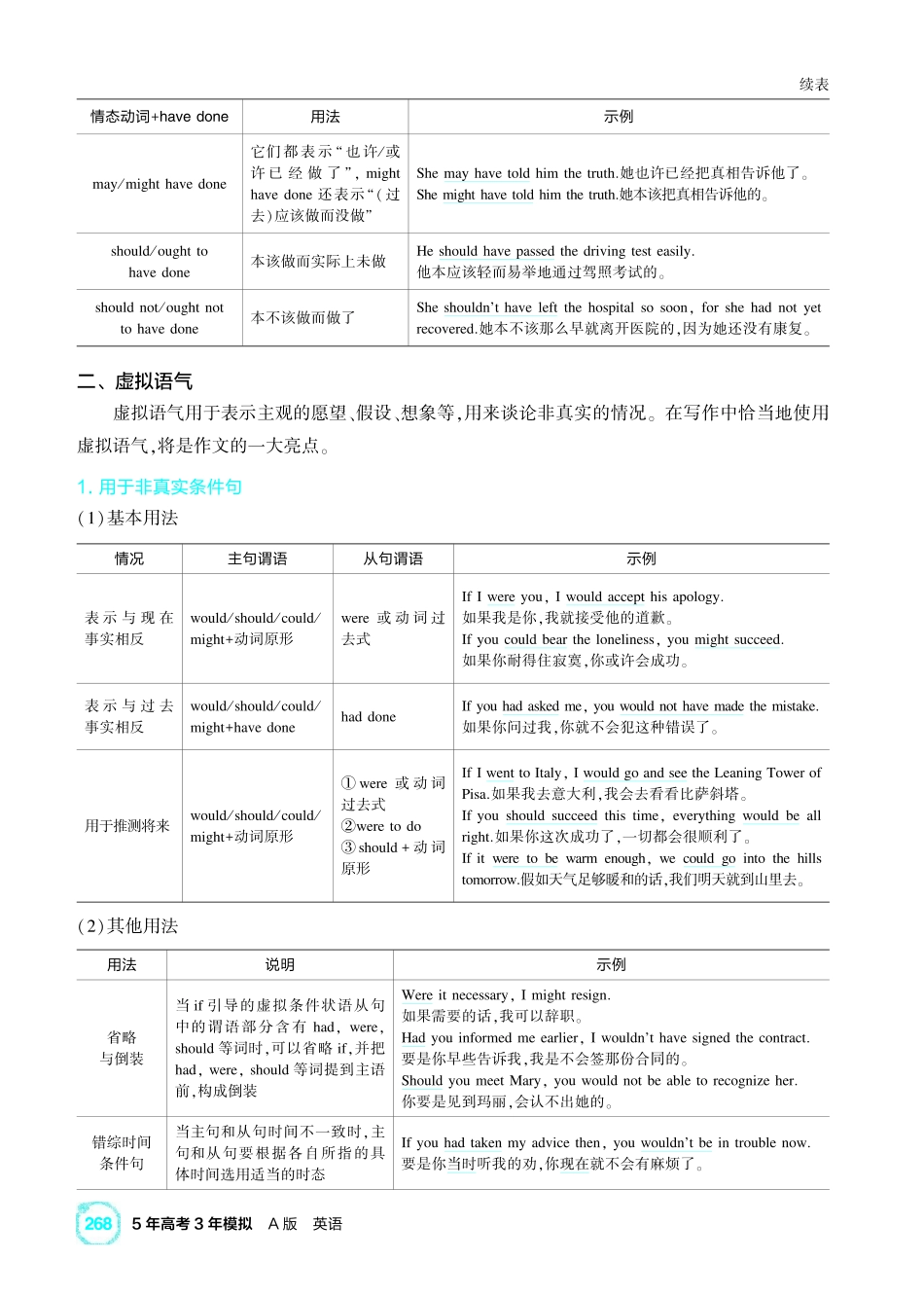 2027新高考英语复习53A版1_专题十一 情态动词和虚拟语气.pdf_第3页
