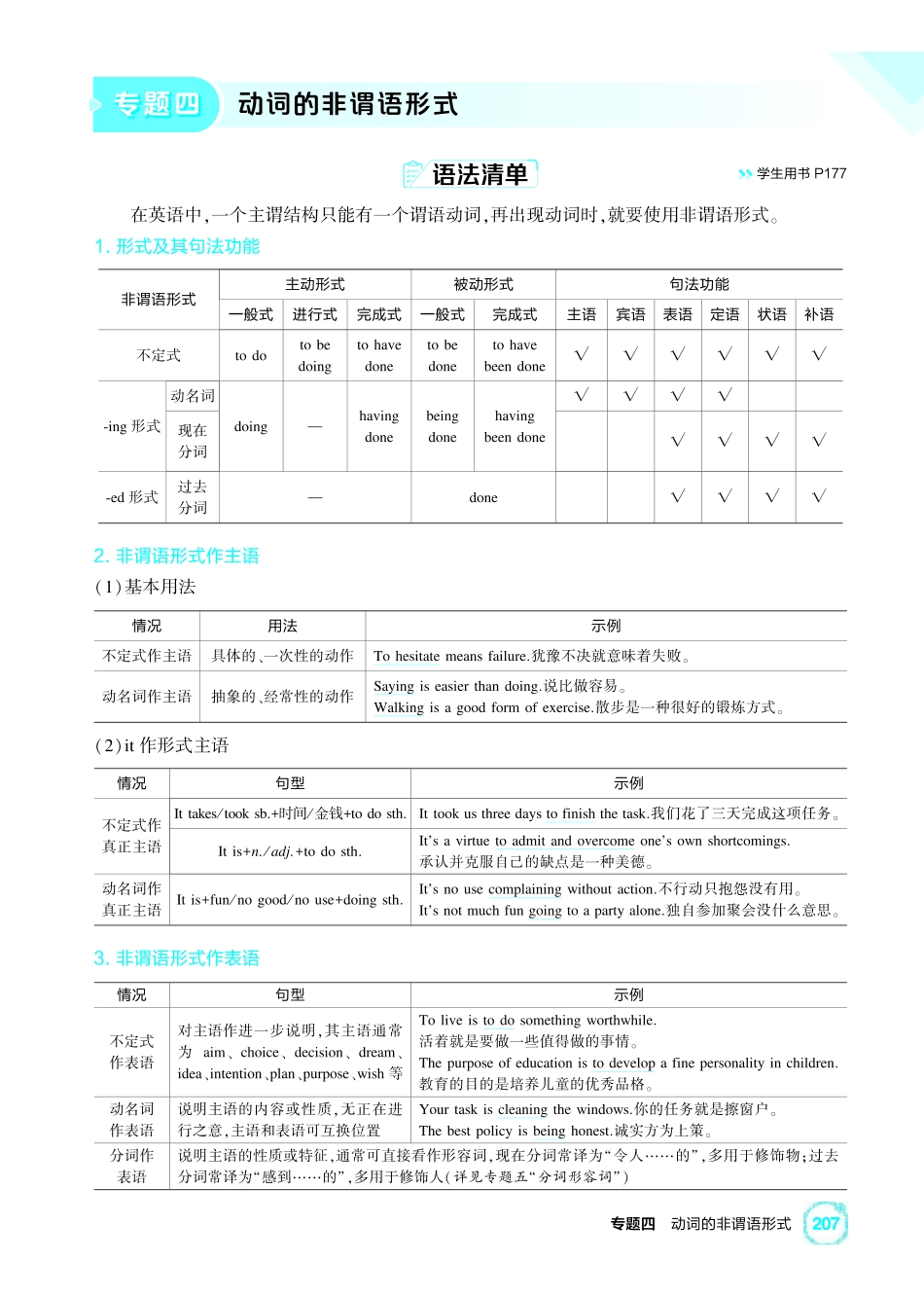 2027新高考英语复习53A版1_专题四 动词的非谓语形式.pdf_第1页