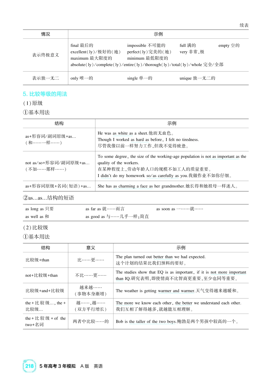 2027新高考英语复习53A版1_专题五 形容词、副词.pdf_第3页