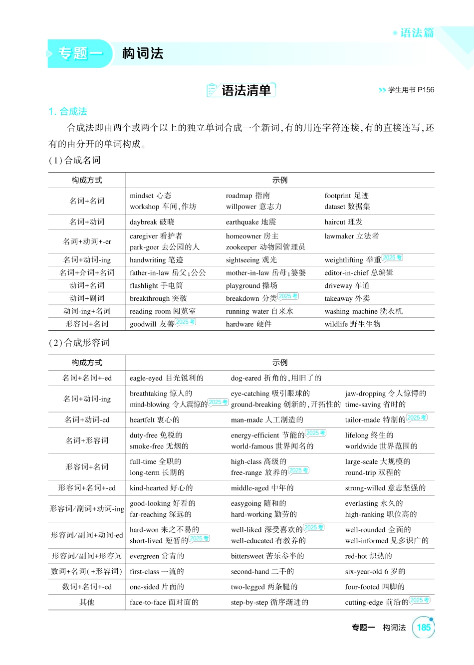 2027新高考英语复习53A版1_专题一 构词法.pdf_第1页