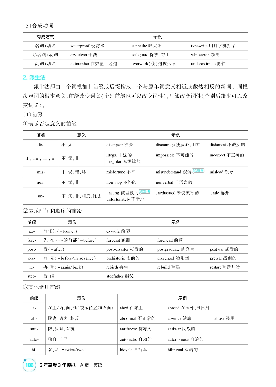 2027新高考英语复习53A版1_专题一 构词法.pdf_第2页