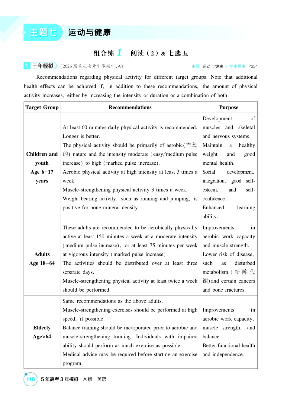 2027新高考英语复习53A版2_精练册主题七 运动与健康.pdf_第1页