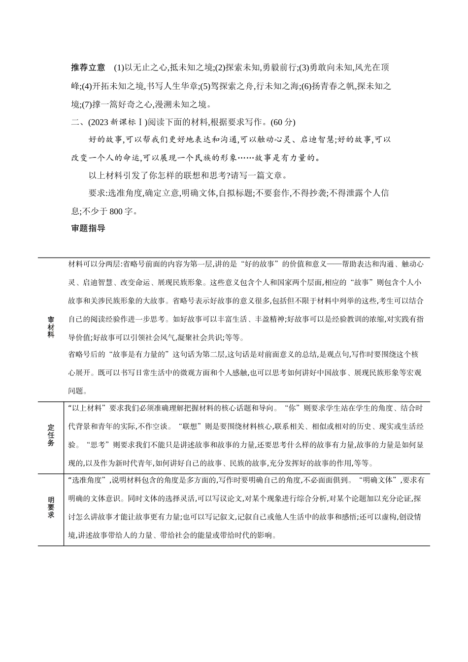 2027新高考语文复习53A版3_专题七　作文.docx_第2页
