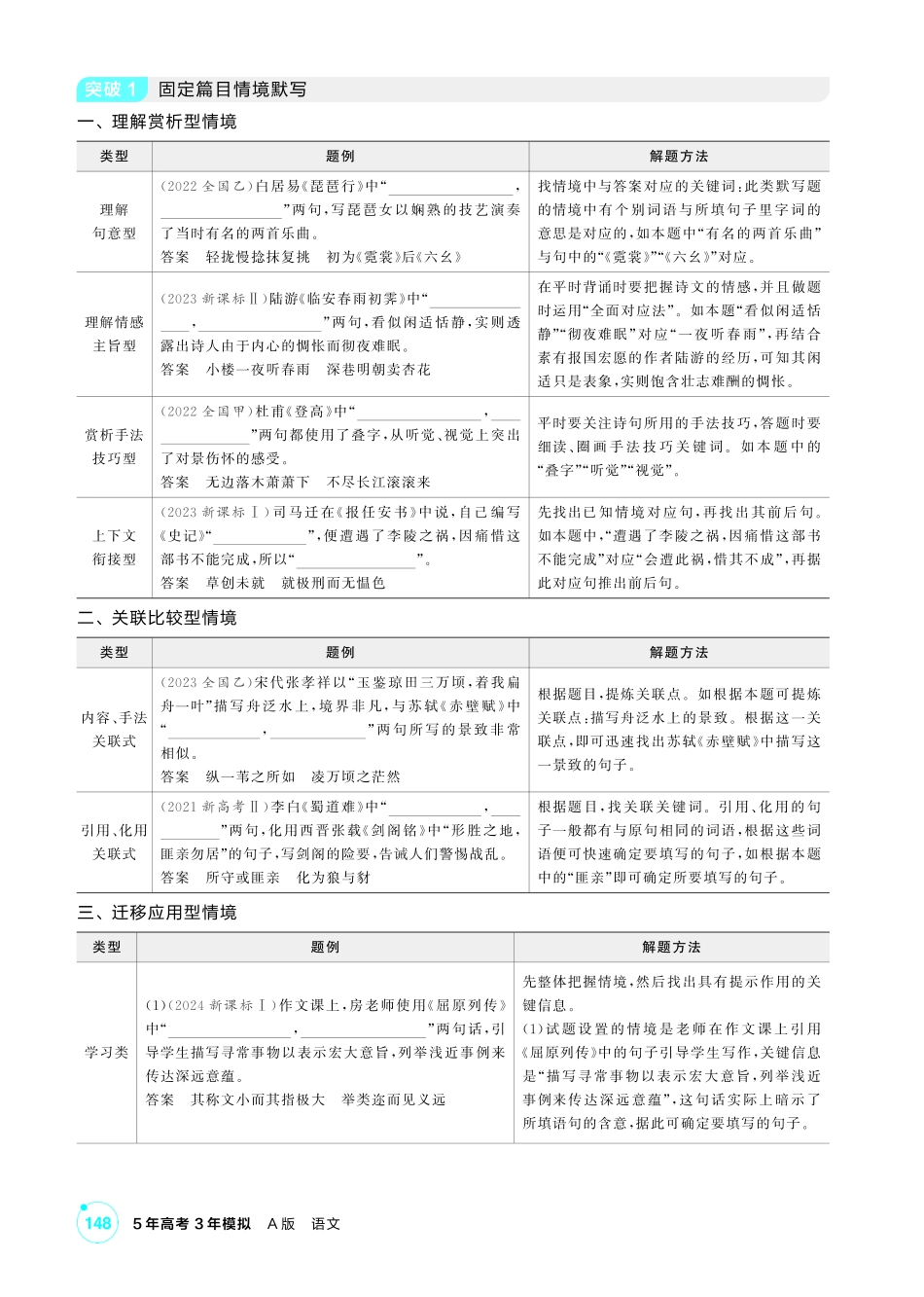 2027新高考语文复习53A版4_专题五  名篇名句默写.pdf_第2页