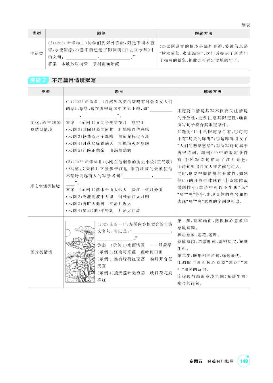 2027新高考语文复习53A版4_专题五  名篇名句默写.pdf_第3页