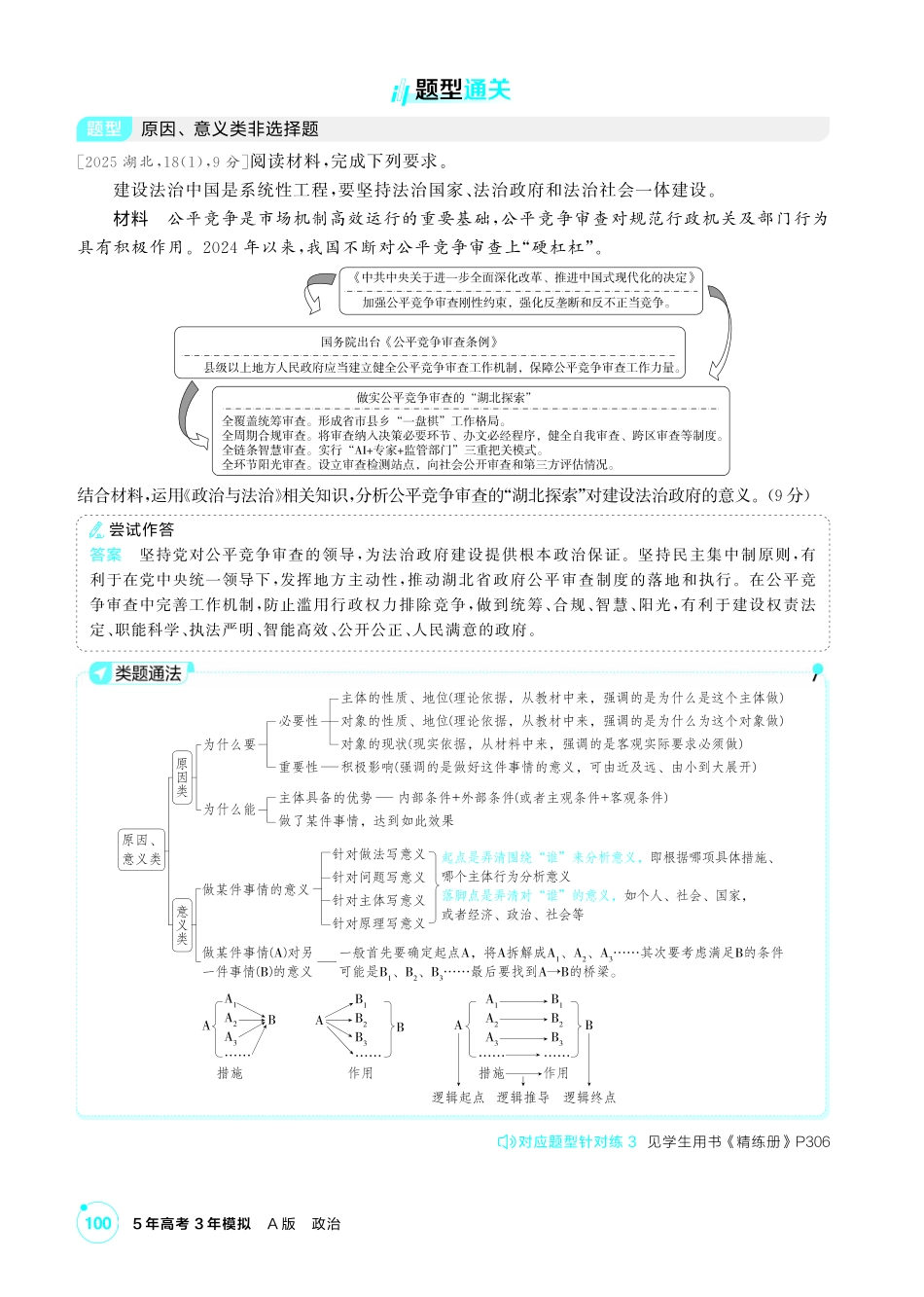 2027新高考政治复习53A版1_精讲册-必修3 《政治与法治》微专题.pdf_第3页