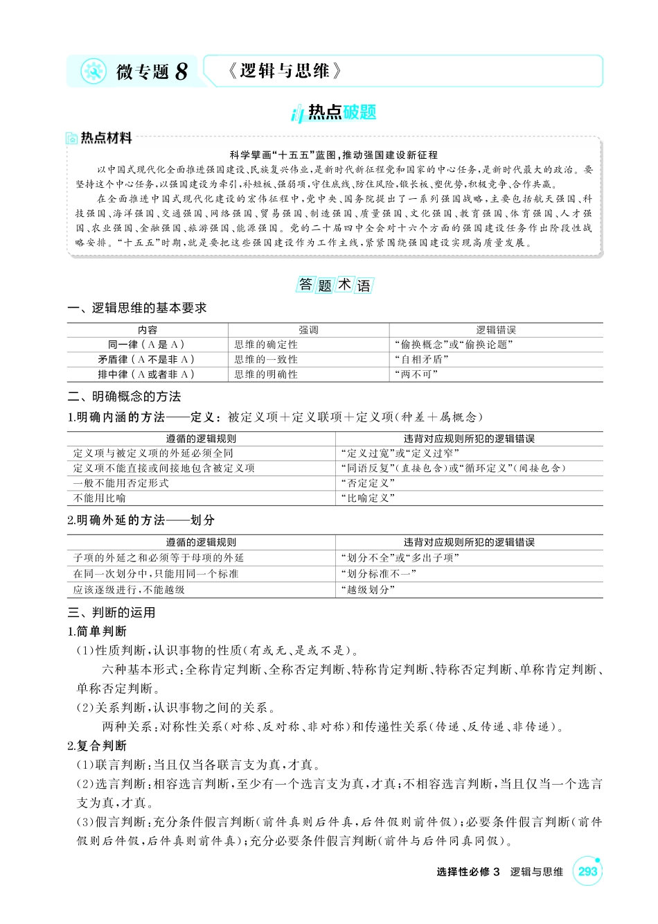 2027新高考政治复习53A版1_精讲册-选择性必修3 《逻辑与思维》微专题.pdf_第1页