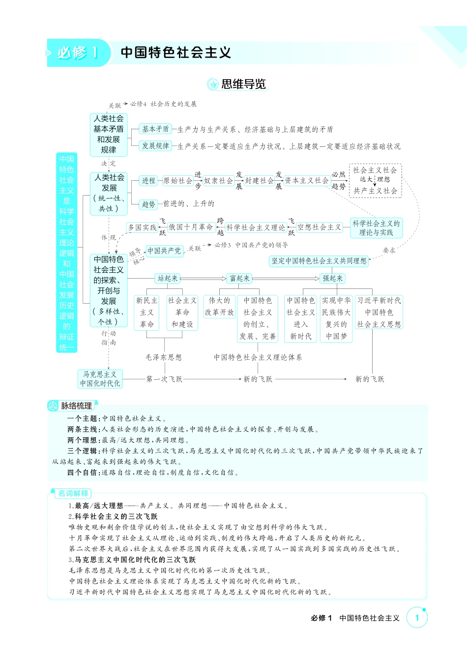 2027新高考政治复习53A版2_01-精讲册-第一课 社会主义从空想到科学、从理论到实践的发展.pdf_第1页