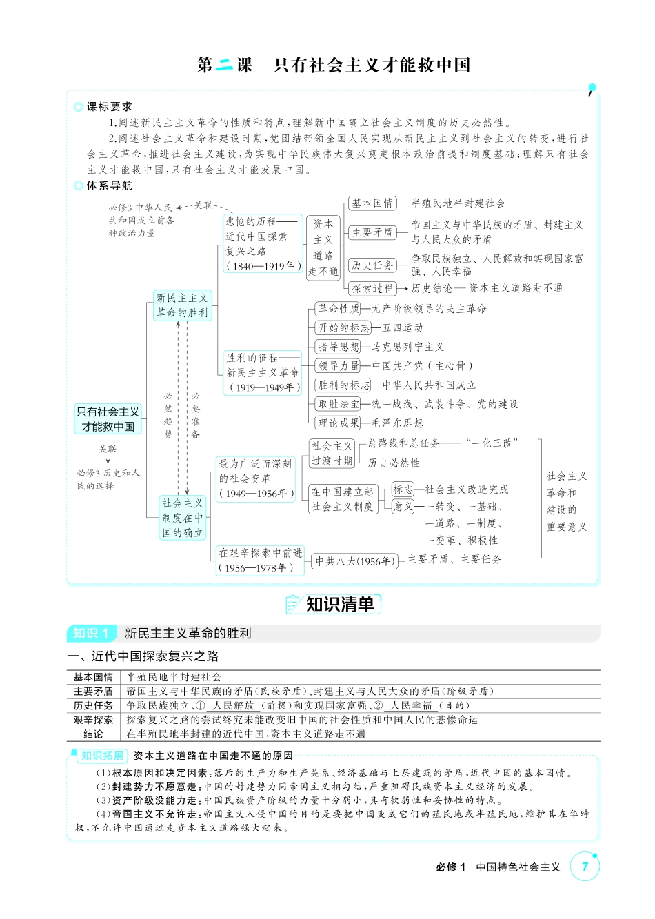 2027新高考政治复习53A版2_02-精讲册-第二课 只有社会主义才能救中国.pdf_第1页