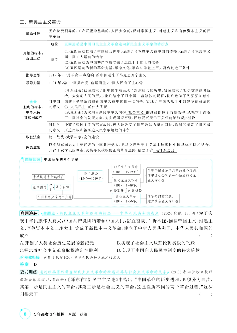 2027新高考政治复习53A版2_02-精讲册-第二课 只有社会主义才能救中国.pdf_第2页