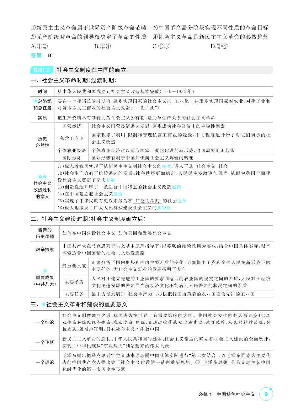 2027新高考政治复习53A版2_02-精讲册-第二课 只有社会主义才能救中国.pdf_第3页
