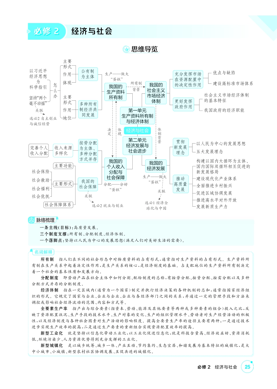 2027新高考政治复习53A版2_05-精讲册-第一课 我国的生产资料所有制.pdf_第1页