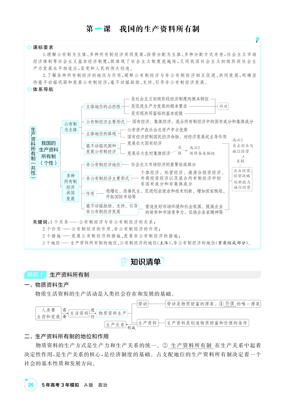 2027新高考政治复习53A版2_05-精讲册-第一课 我国的生产资料所有制.pdf_第2页