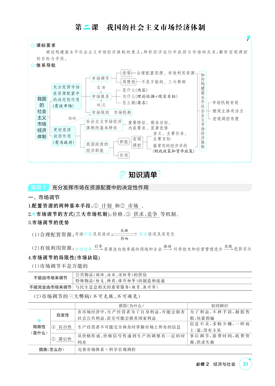 2027新高考政治复习53A版2_06-精讲册-第二课 我国的社会主义市场经济体制.pdf_第1页