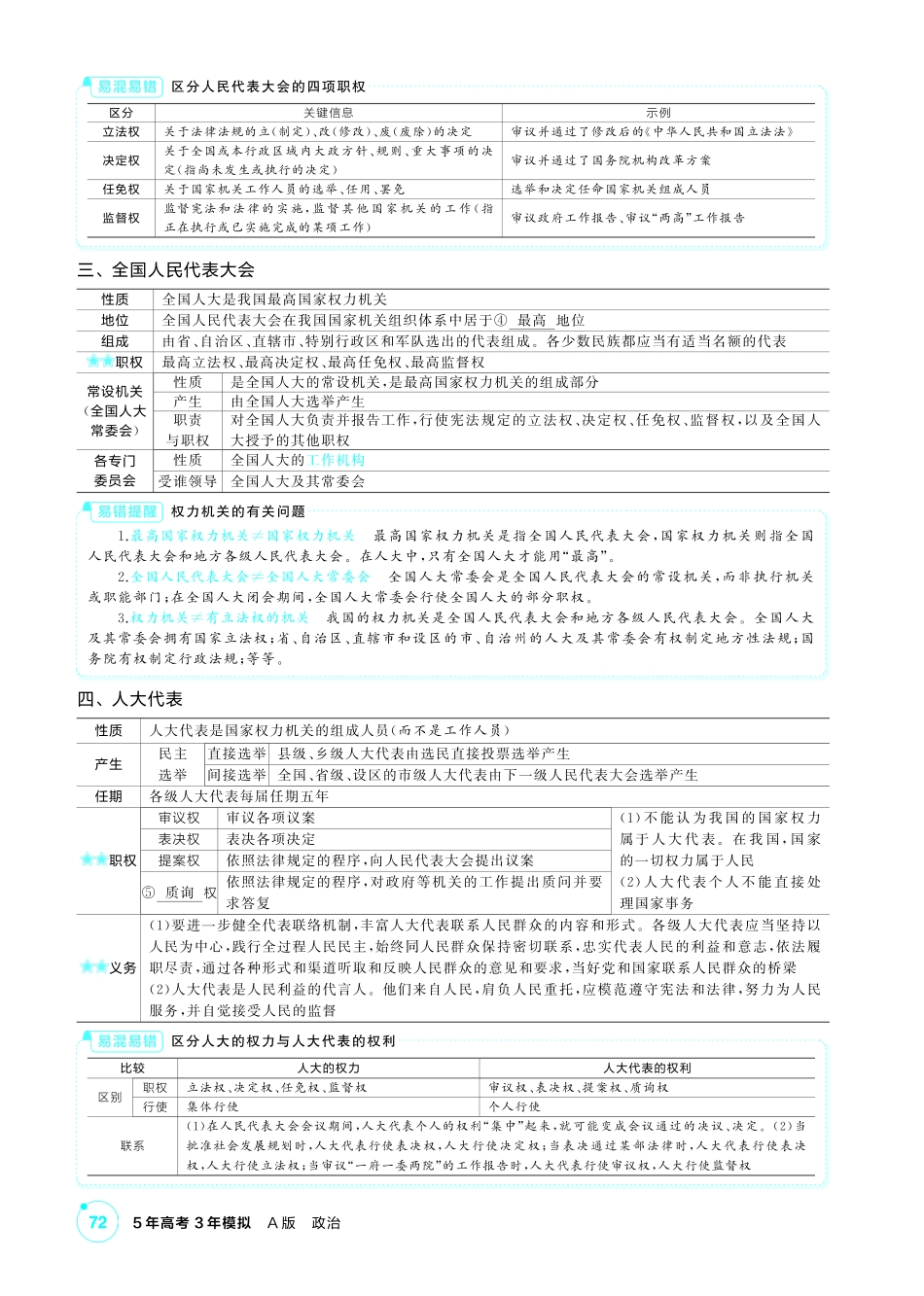2027新高考政治复习53A版2_12-精讲册-第五课 我国的根本政治制度.pdf_第2页