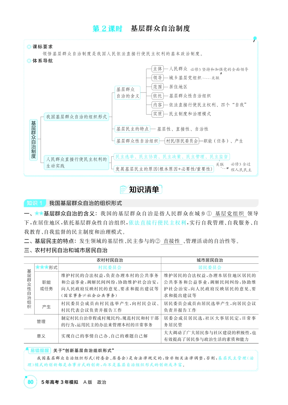 2027新高考政治复习53A版2_14-精讲册-第六课第2课时 基层群众自治制度.pdf_第1页
