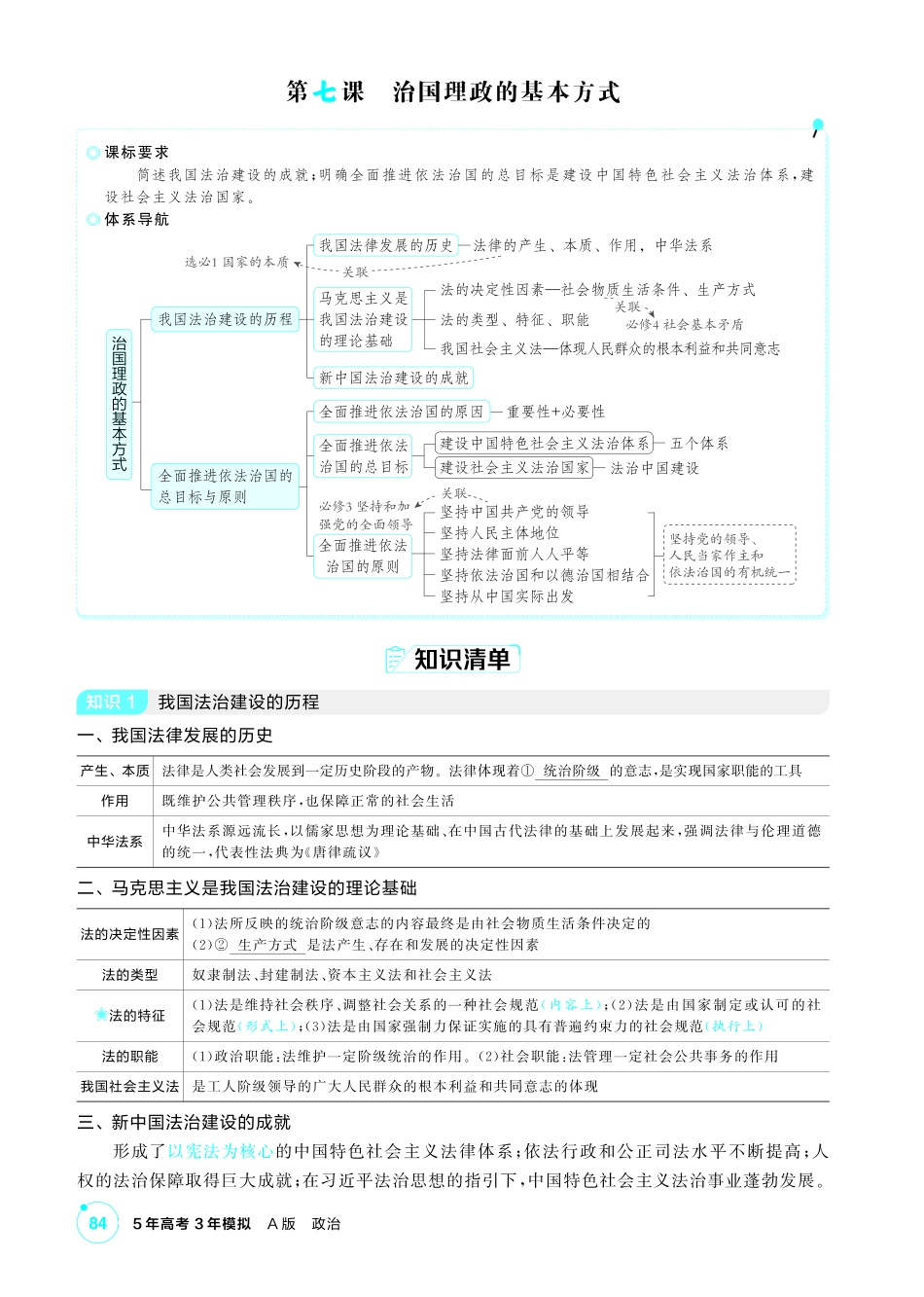 2027新高考政治复习53A版2_15-精讲册-第七课 治国理政的基本方式.pdf_第1页