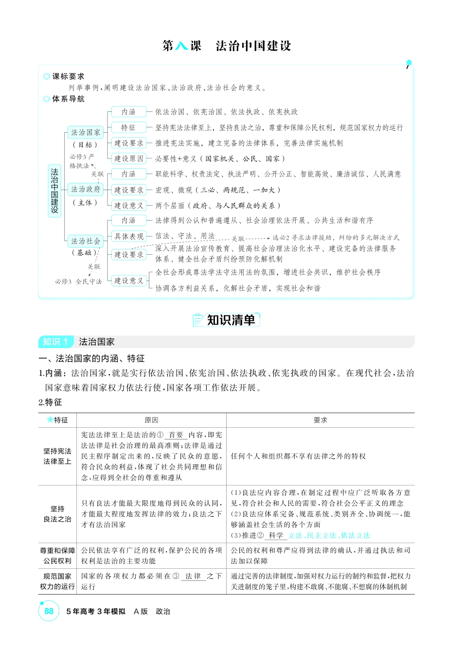 2027新高考政治复习53A版2_16-精讲册-第八课 法治中国建设.pdf_第1页