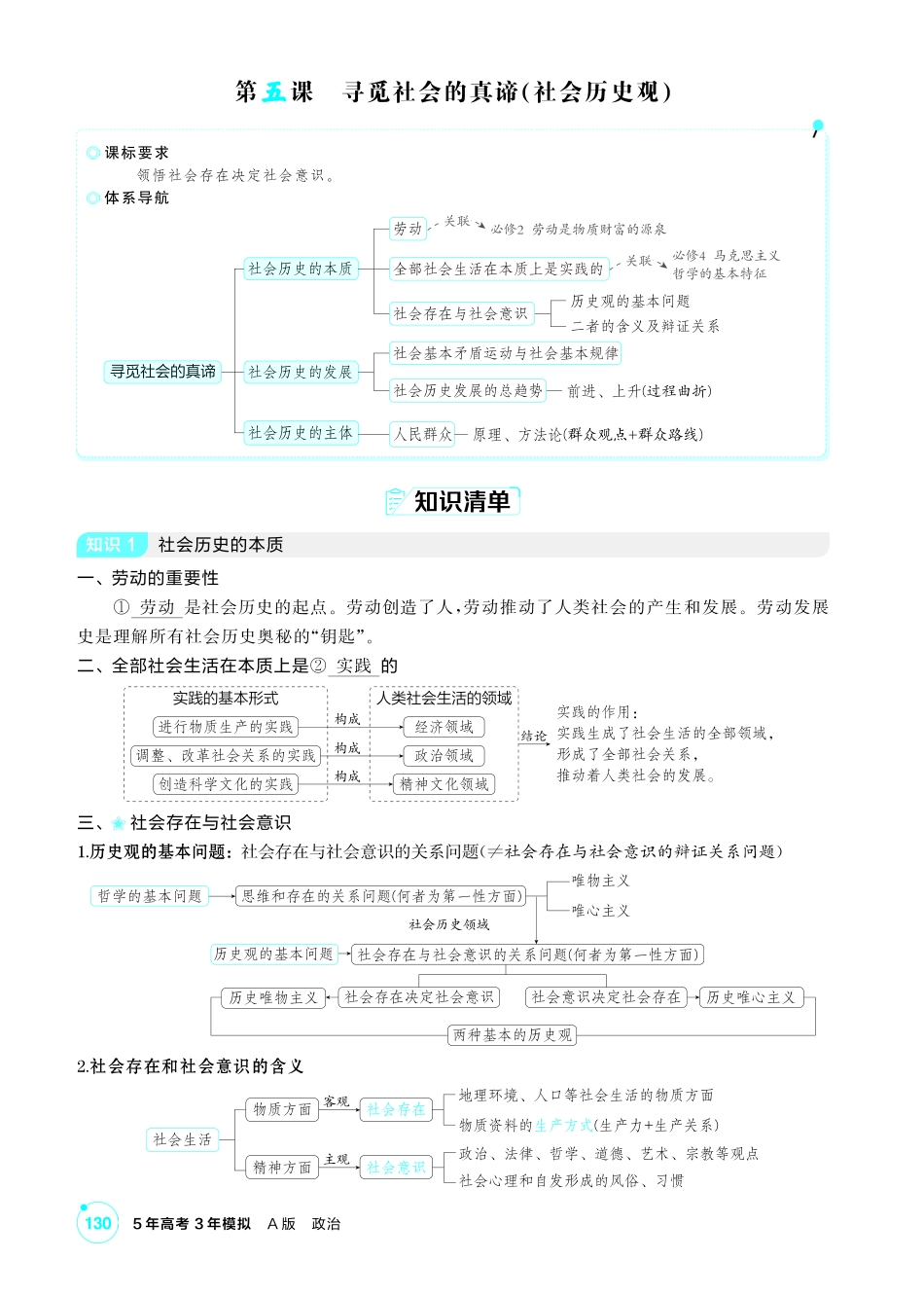 2027新高考政治复习53A版2_24-精讲册-第五课 寻觅社会的真谛(社会历史观).pdf_第1页