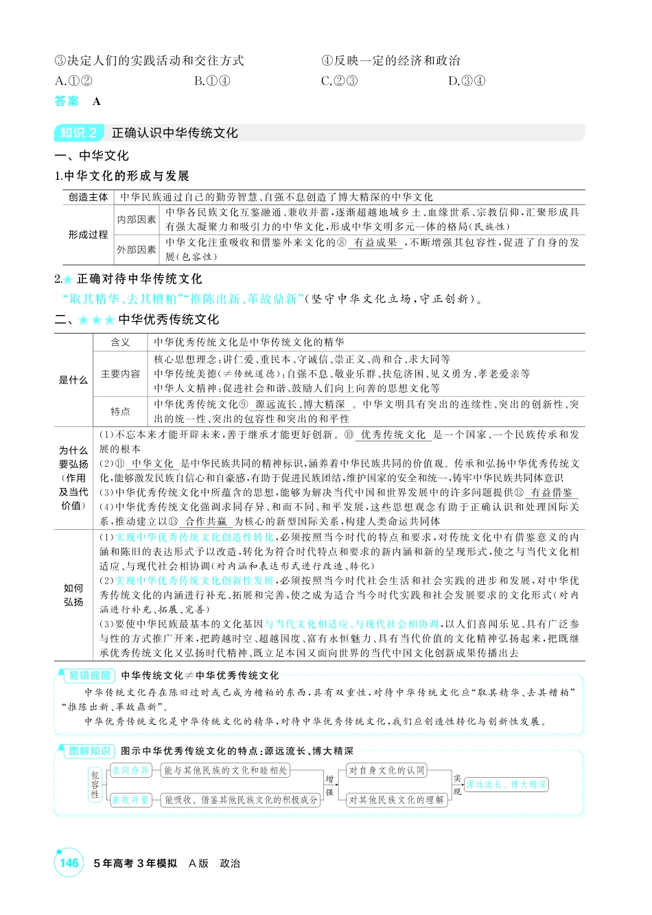 2027新高考政治复习53A版2_26-精讲册-第七课 继承发展中华优秀传统文化.pdf_第3页