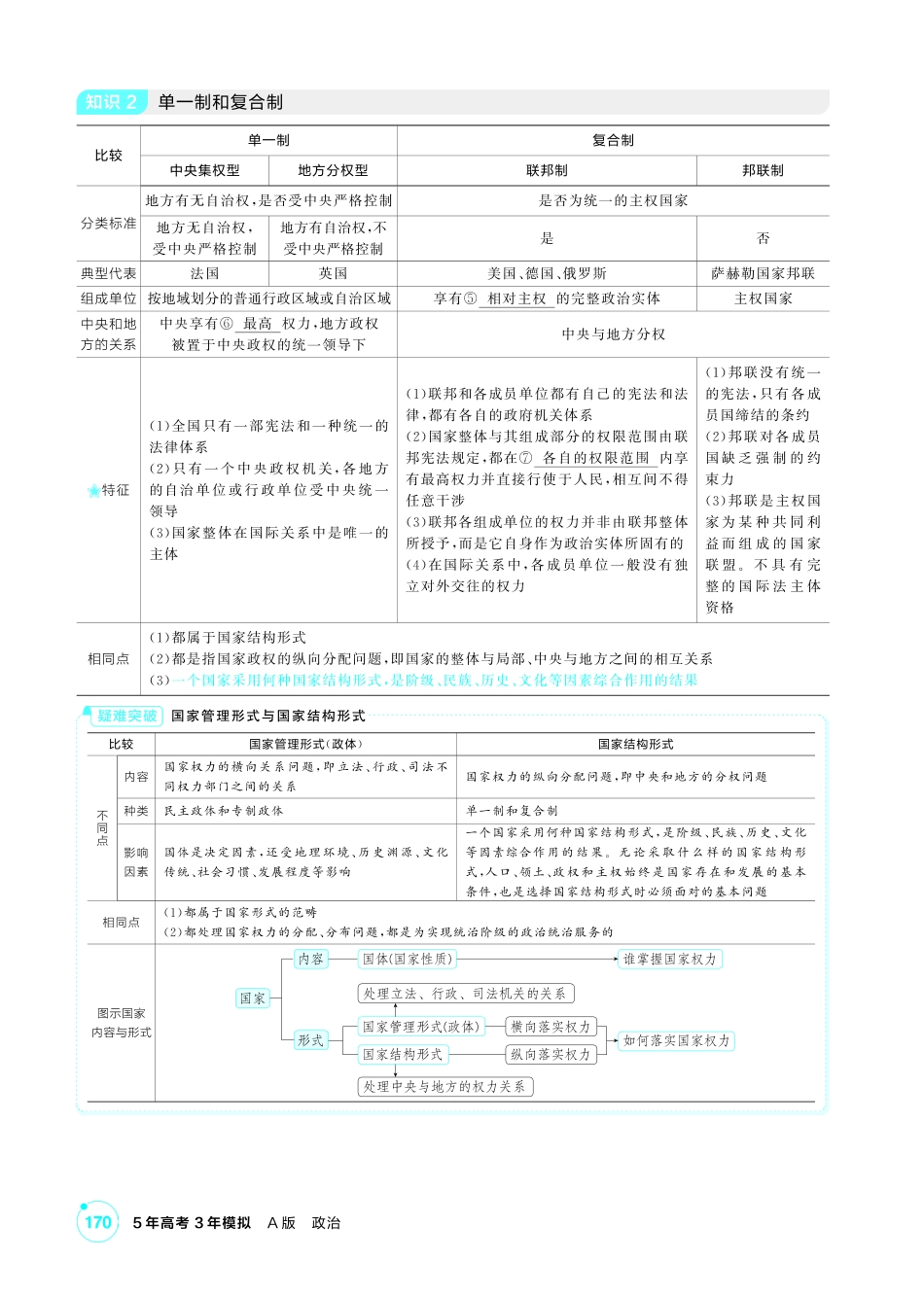 2027新高考政治复习53A版2_30-精讲册-第二课 国家的结构形式.pdf_第3页