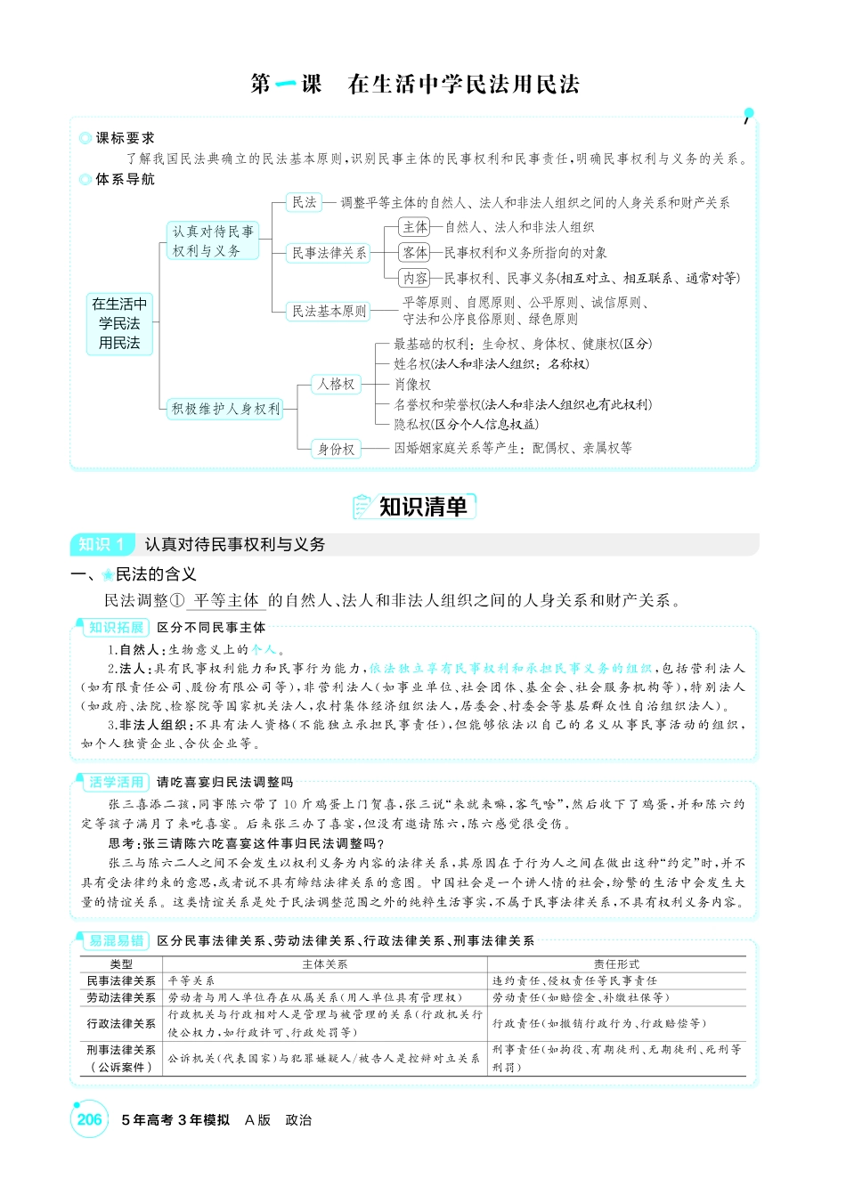2027新高考政治复习53A版2_37-精讲册-第一课 在生活中学民法用民法.pdf_第2页