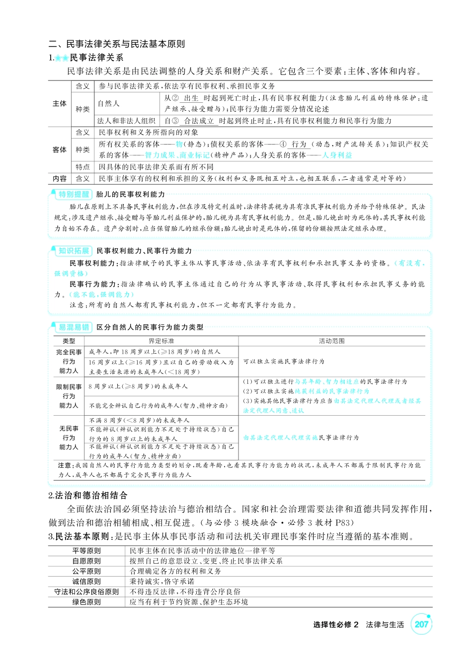 2027新高考政治复习53A版2_37-精讲册-第一课 在生活中学民法用民法.pdf_第3页