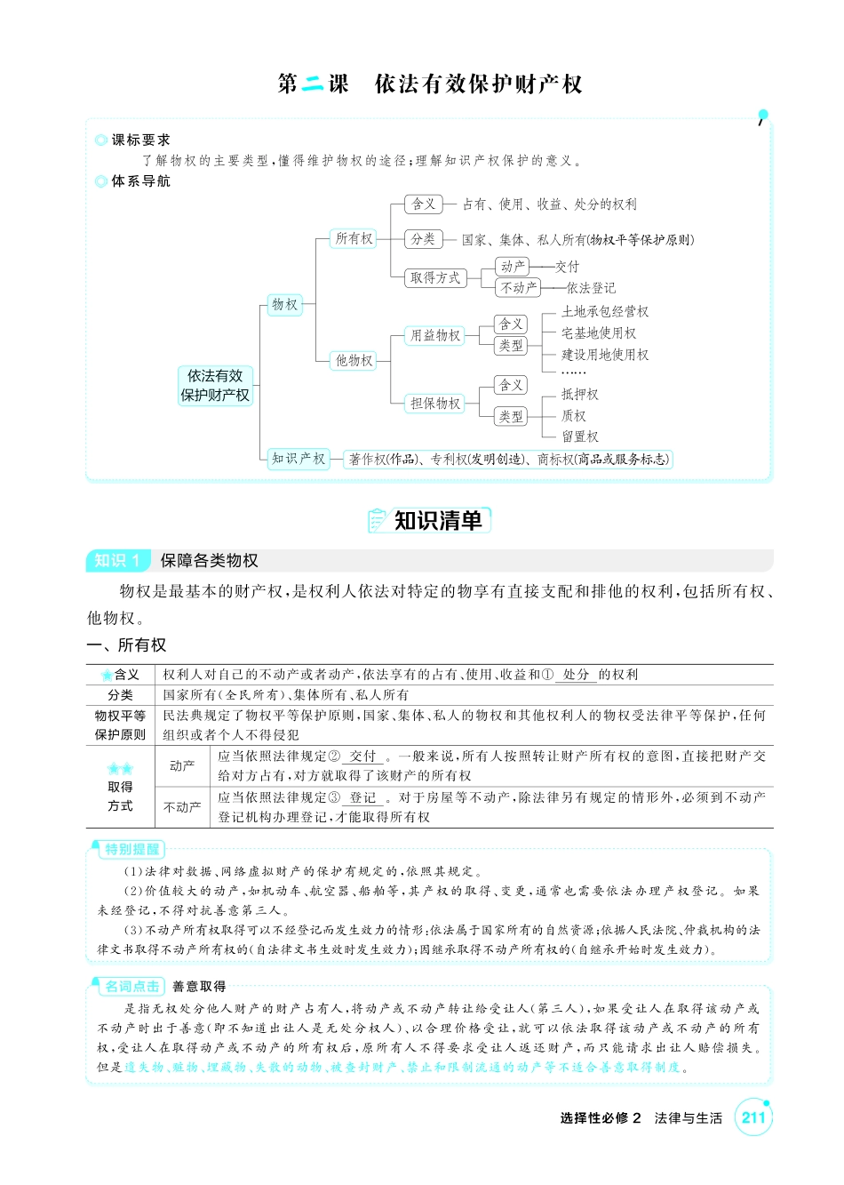 2027新高考政治复习53A版2_38-精讲册-第二课 依法有效保护财产权.pdf_第1页
