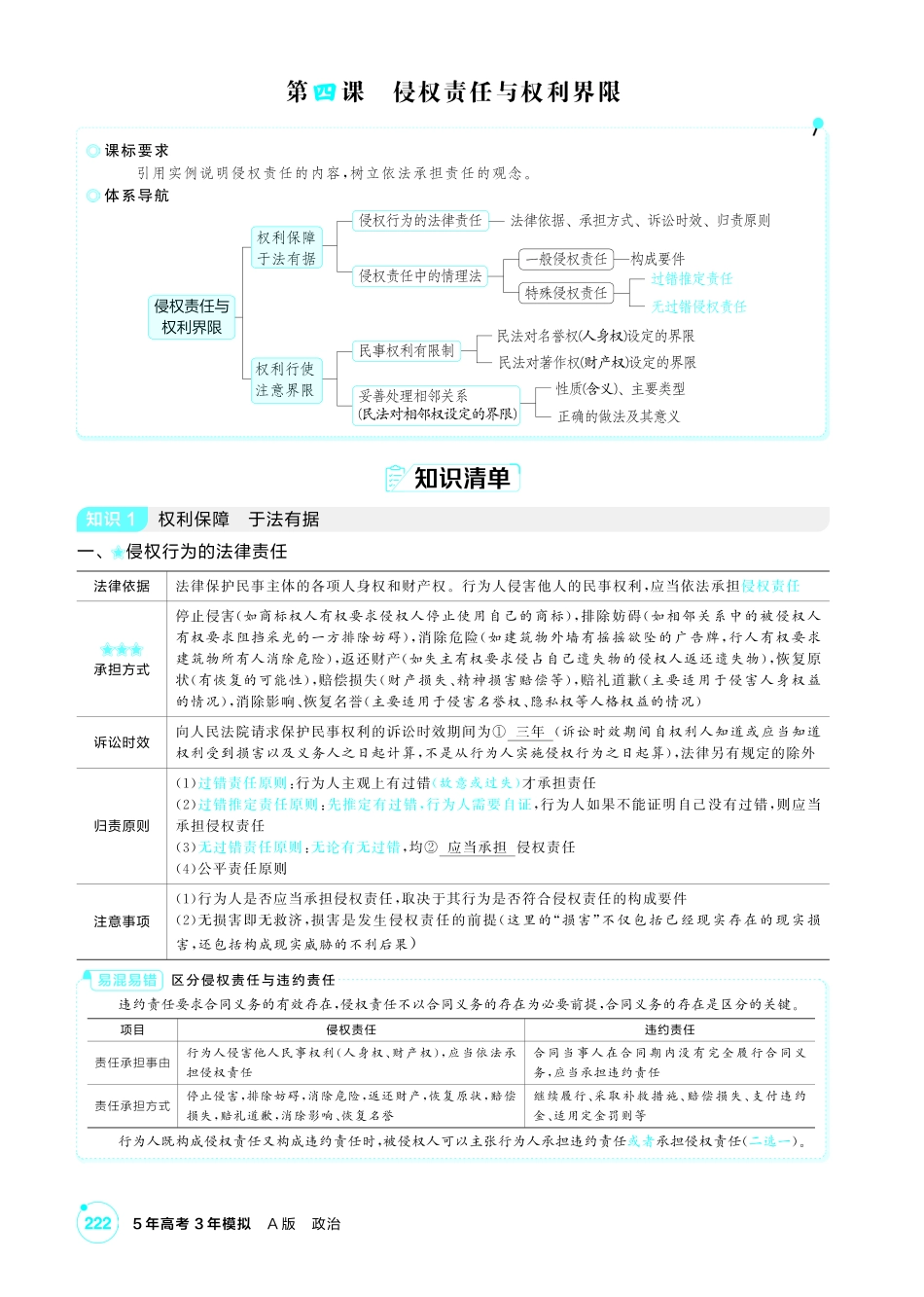 2027新高考政治复习53A版2_40-精讲册-第四课 侵权责任与权利界限.pdf_第1页