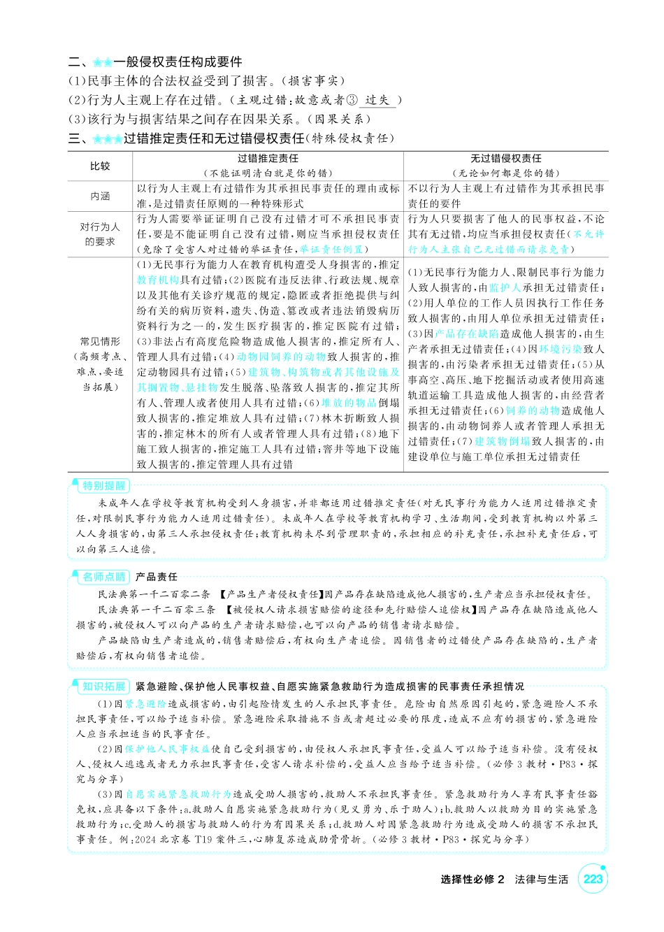 2027新高考政治复习53A版2_40-精讲册-第四课 侵权责任与权利界限.pdf_第2页