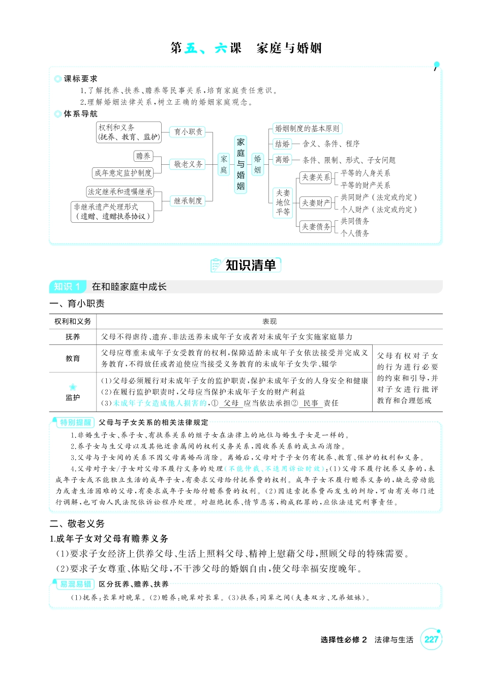 2027新高考政治复习53A版2_41-精讲册-第五、六课 家庭与婚姻.pdf_第1页