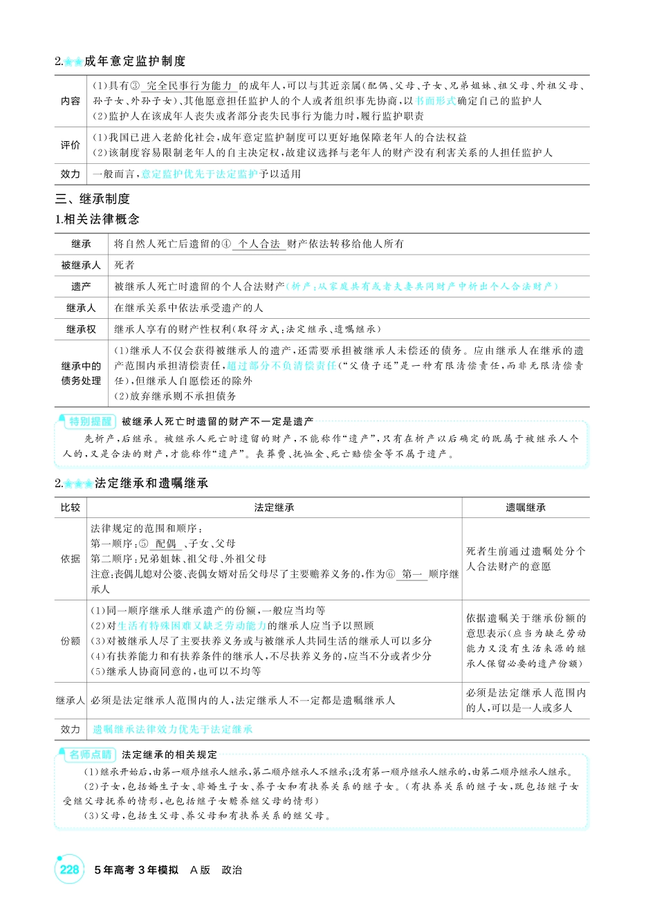 2027新高考政治复习53A版2_41-精讲册-第五、六课 家庭与婚姻.pdf_第2页