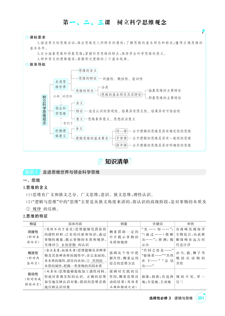 2027新高考政治复习53A版2_44-精讲册-第一、二、三课 树立科学思维观念.pdf_第2页