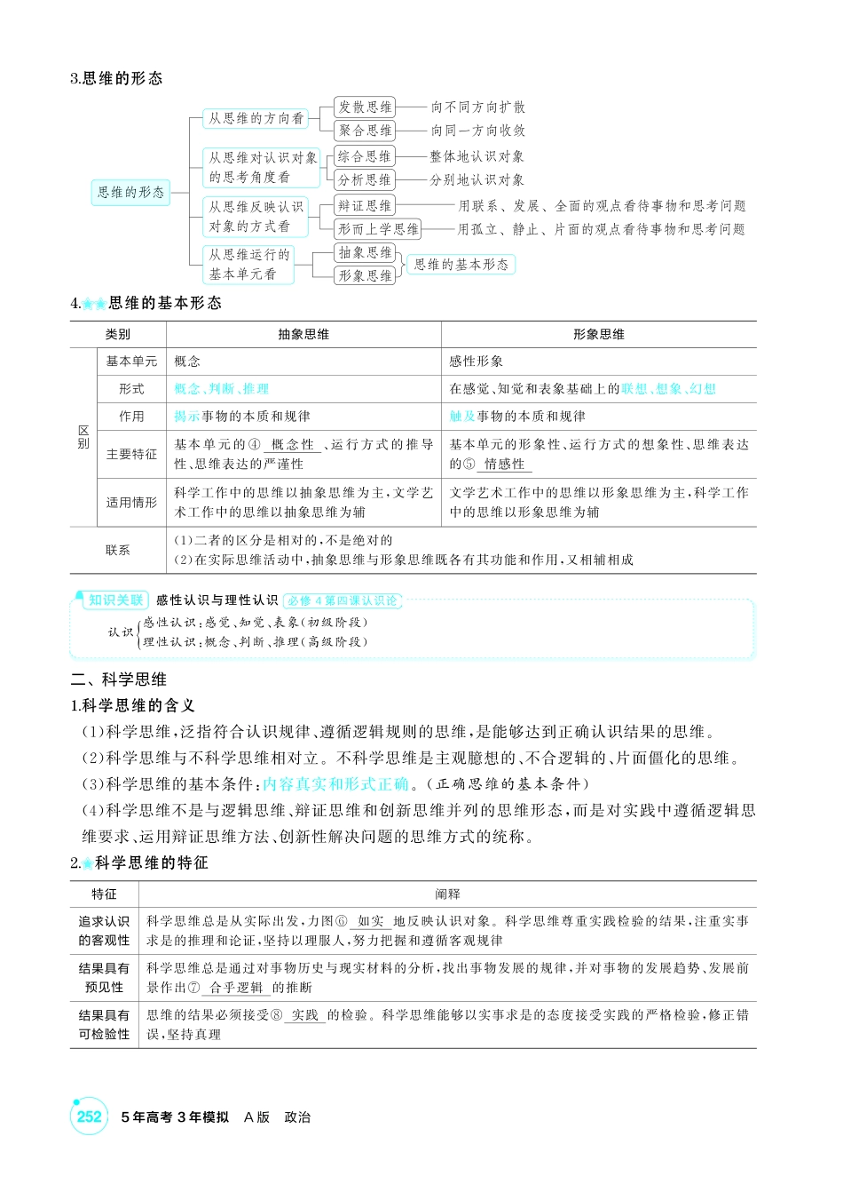 2027新高考政治复习53A版2_44-精讲册-第一、二、三课 树立科学思维观念.pdf_第3页