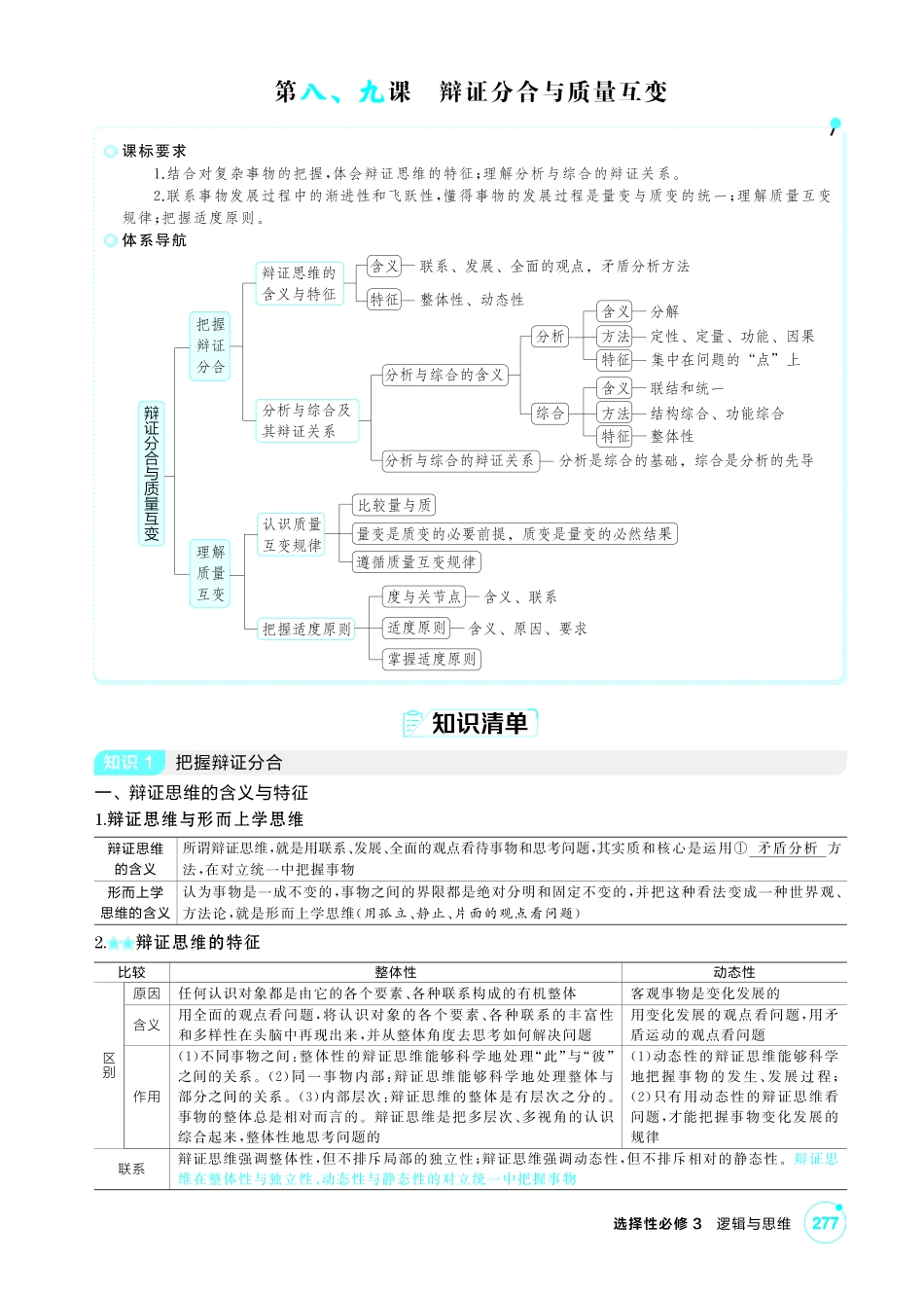 2027新高考政治复习53A版2_49-精讲册-第八、九课 辩证分合与质量互变.pdf_第1页